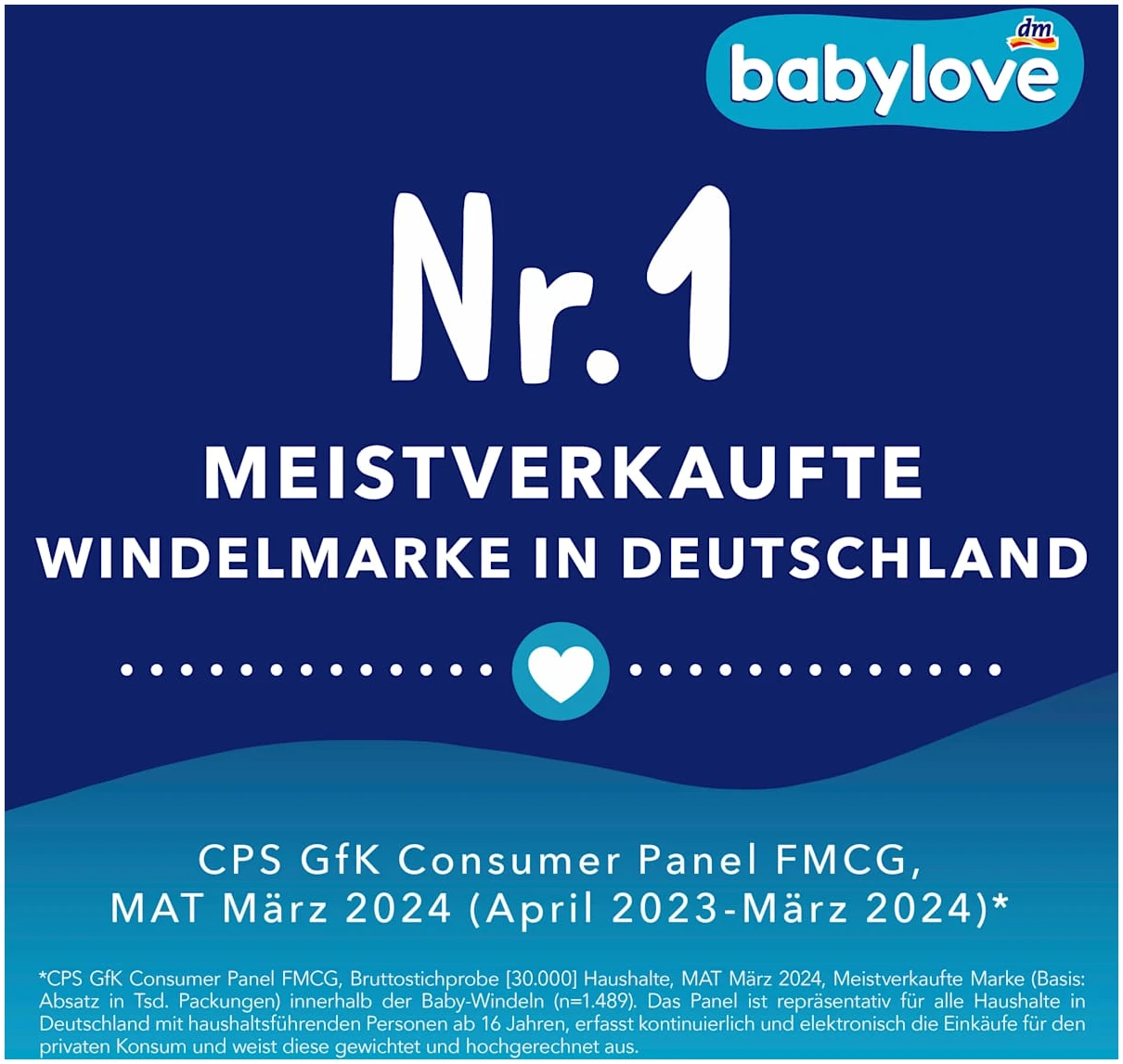 Babylove Luiers Premium Maat 4 Maxi (8-14 kg) Jumbopack