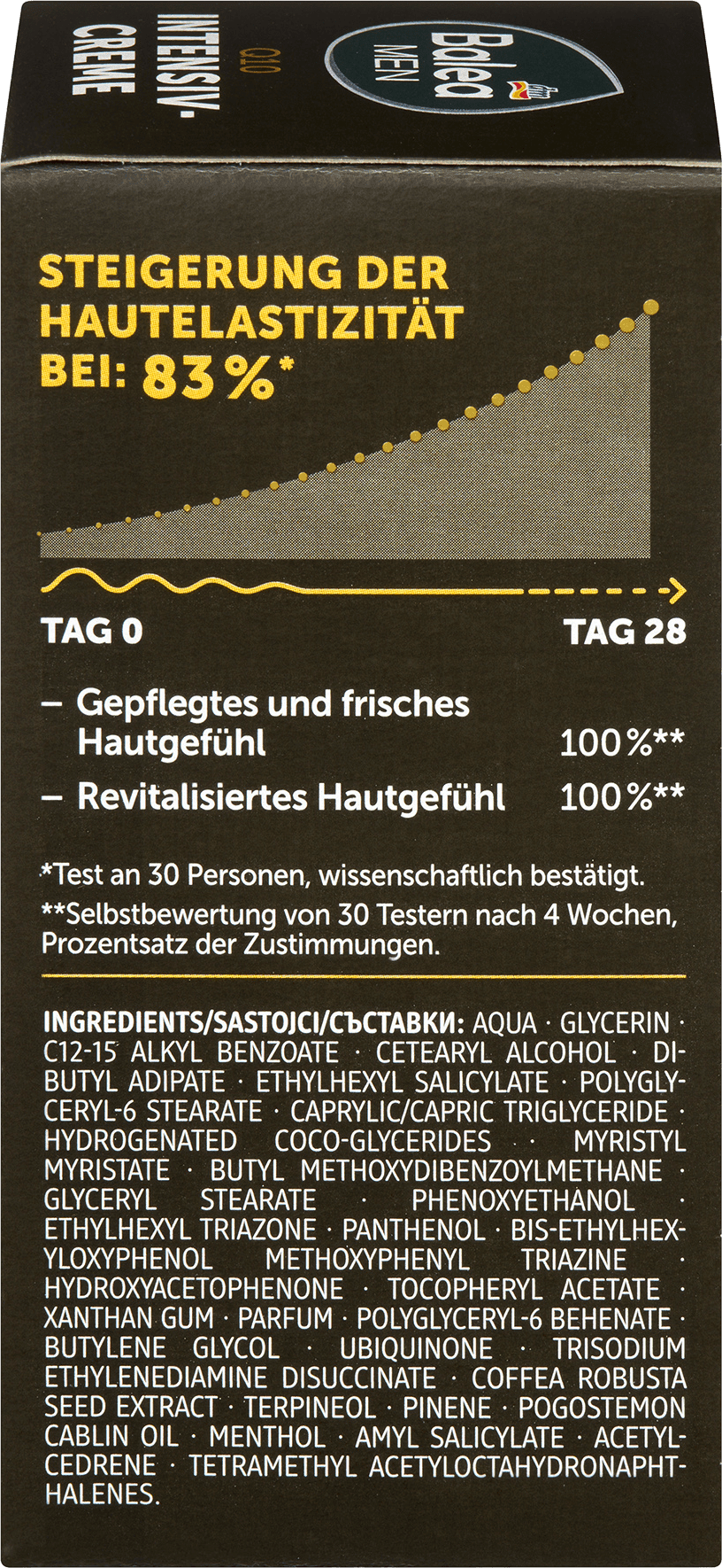 Balea Men Gezichtscrème Q10 Intensiefcrème - Afbeelding 6