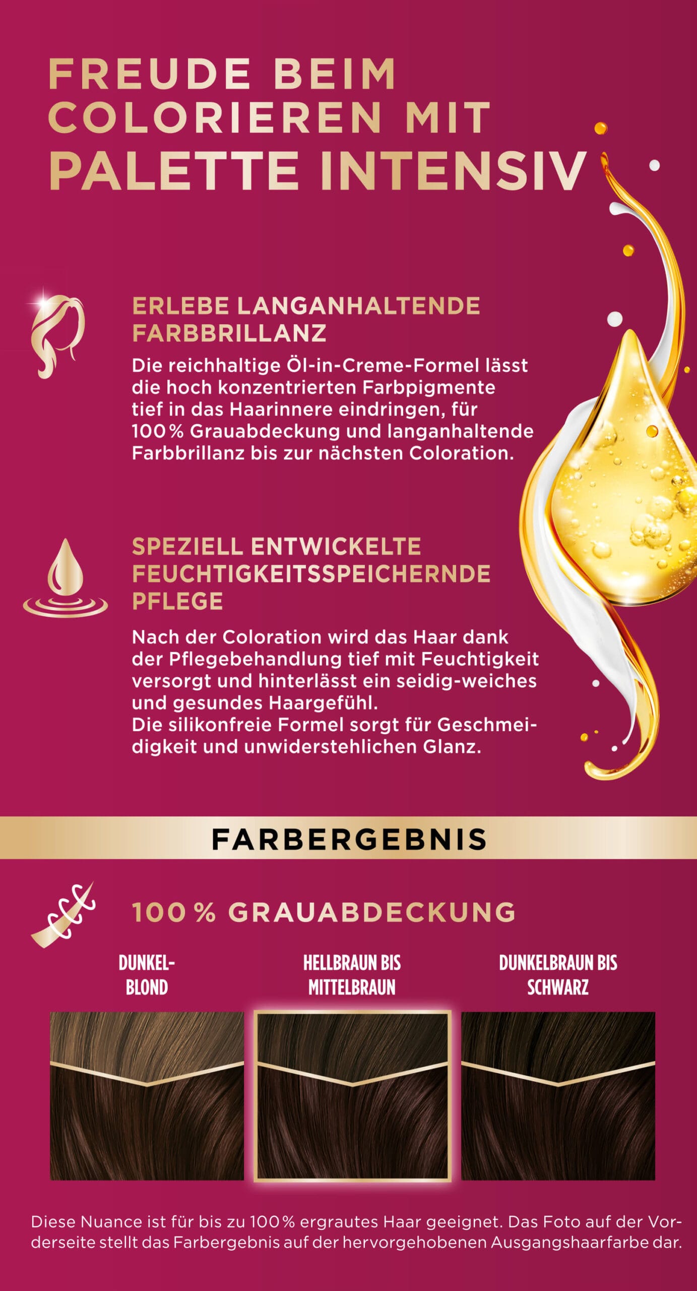 Palette Intensive Kleurcrème Haarkleuring 3-65 Donker Chocoladebruin - Afbeelding 3