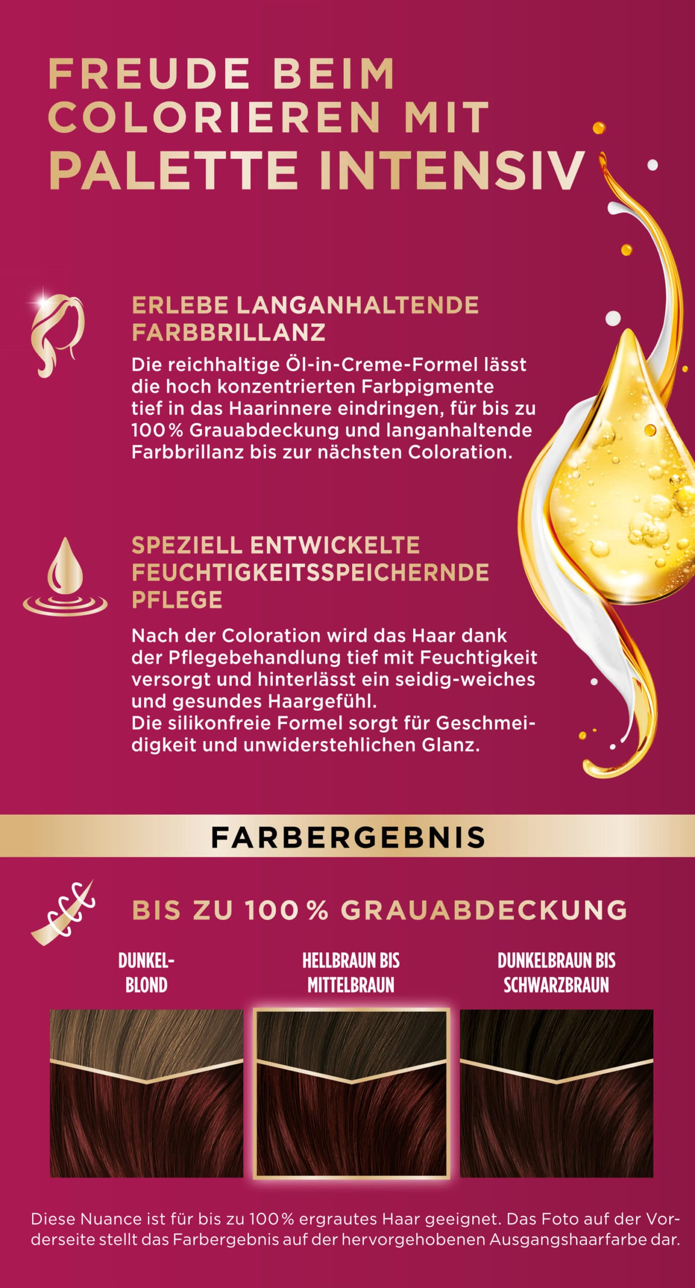 PALETTE Intensive Color Creme Haarkleuring 3-68 Mahonie - Afbeelding 3