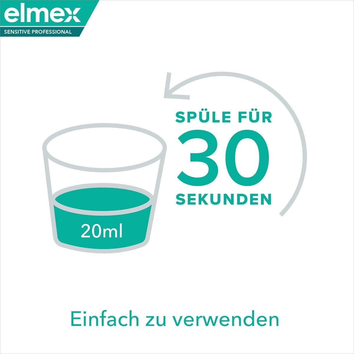 Elmex Mondspoeling Sensitive Professional - Afbeelding 4