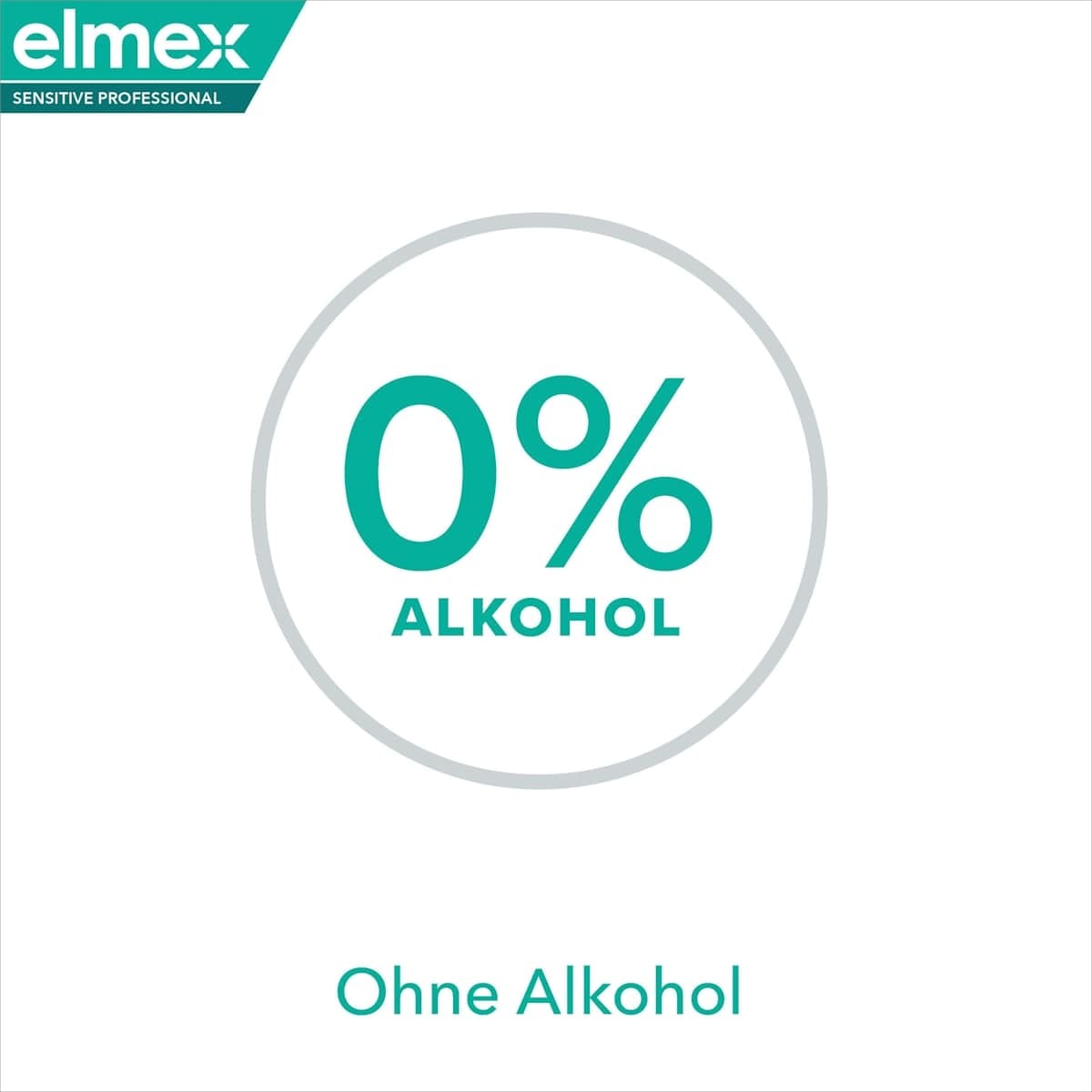 Elmex Mondspoeling Sensitive Professional - Afbeelding 8