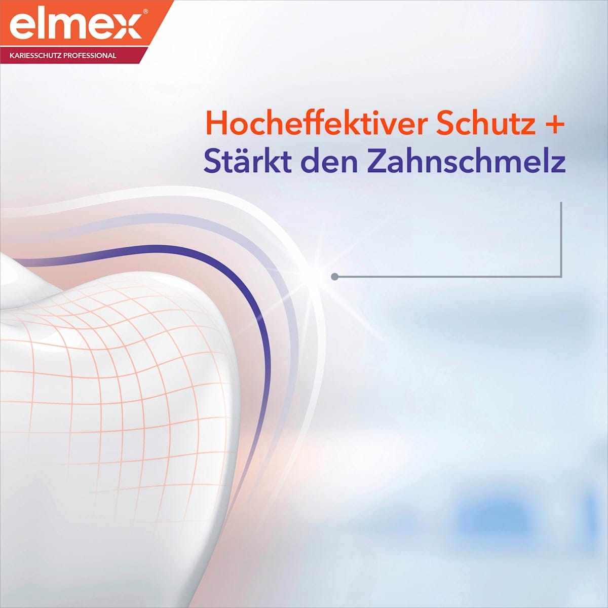 Elmex Tandpasta Cariësbescherming Professional - Afbeelding 6