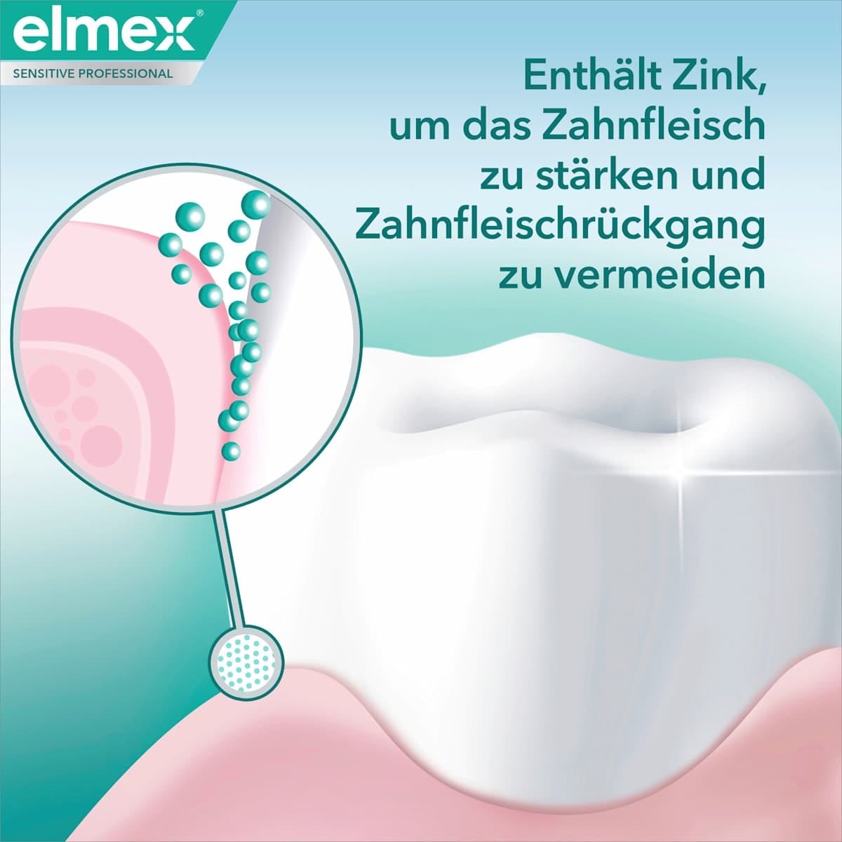 Elmex Tandpasta Sensitive Professional Repair & Prevent - Afbeelding 8